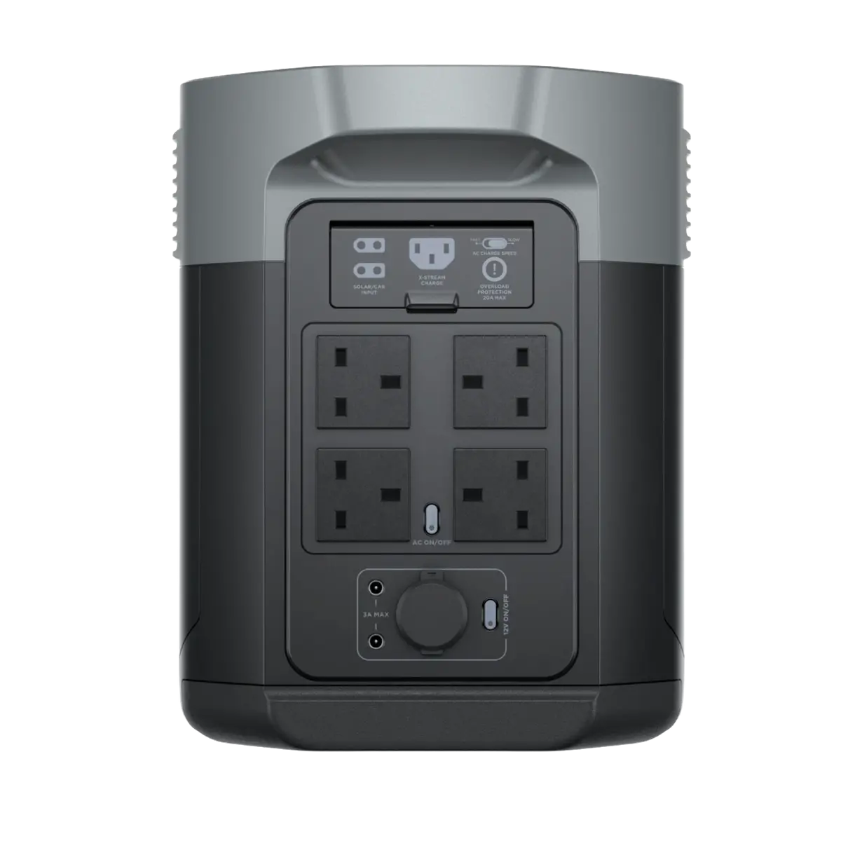 EcoFlow DELTA Max hire.png